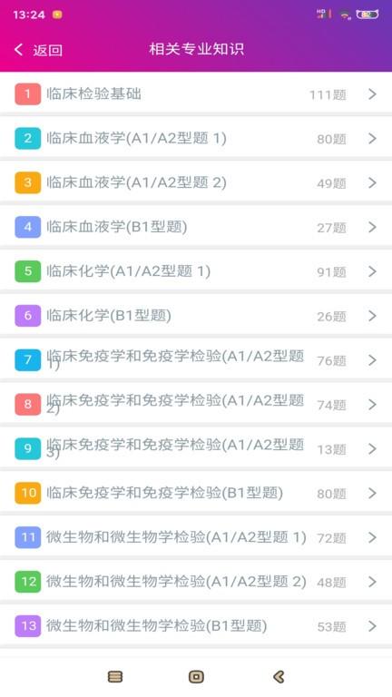 临床医学检验技术中级题库app下载,临床医学检验技术中级题库,医学app,题库app