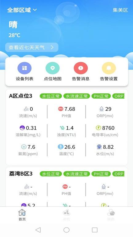 智慧水利监测平台官方版下载,智慧水利,水利app,水务app