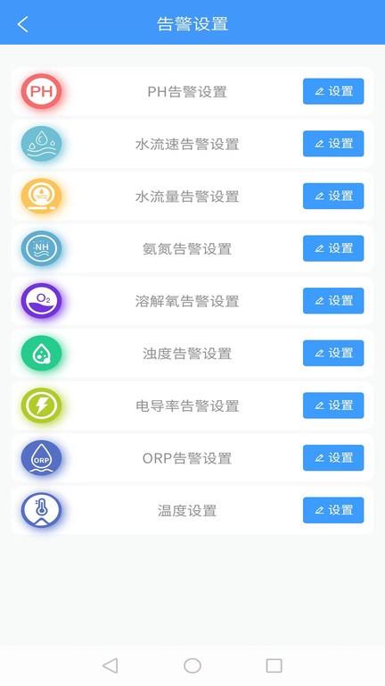 智慧水利监测平台官方版下载,智慧水利,水利app,水务app